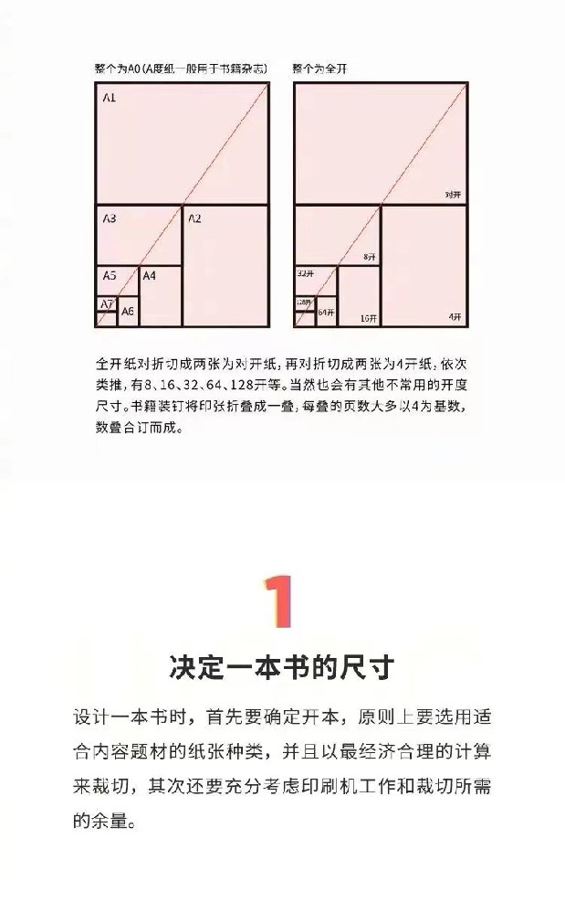 书籍结构揭秘，让你快速上手！